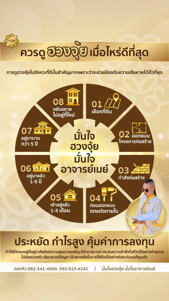 จองคิวดูฮวงจุ้ย Ajanmay ฮวงจุ้ยบ้าน เสริมพลังงานดี เปิดทางโชคลาภ ความมั่งคั่ง และความสุข