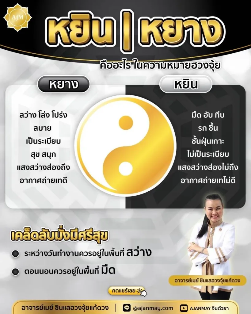 หยิน หยาง ฮวงจุ้ยต้องรู้ Ajanmay ปรับสมดุลพลังชีวิต เสริมดวงให้เฮง