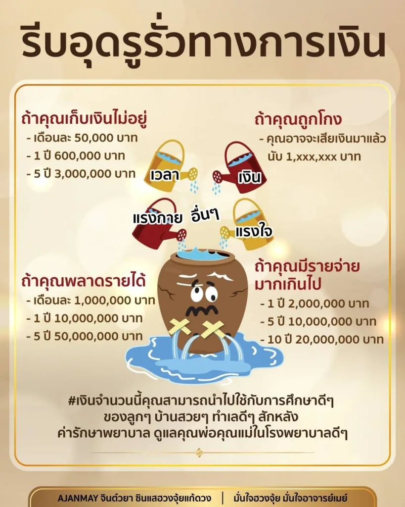 จองคิวฮวงจุ้ย Ajanmay รีบอุดรูรั่วการเงิน ปิดช่องเงินรั่วไหล เสริมโชคลาภ การเงินมั่นคง